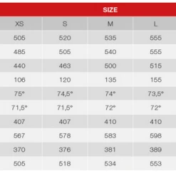 Dedacciai Strada Dedastrada Scuro 25 DB 2021 -Wilier store 1735 5