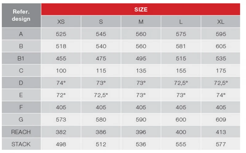 Dedacciai Strada DedaStrada Atleta Team Replica 2021 5 Dedacciai Strada DedaStrada Atleta Team Replica 2021 - Image 3