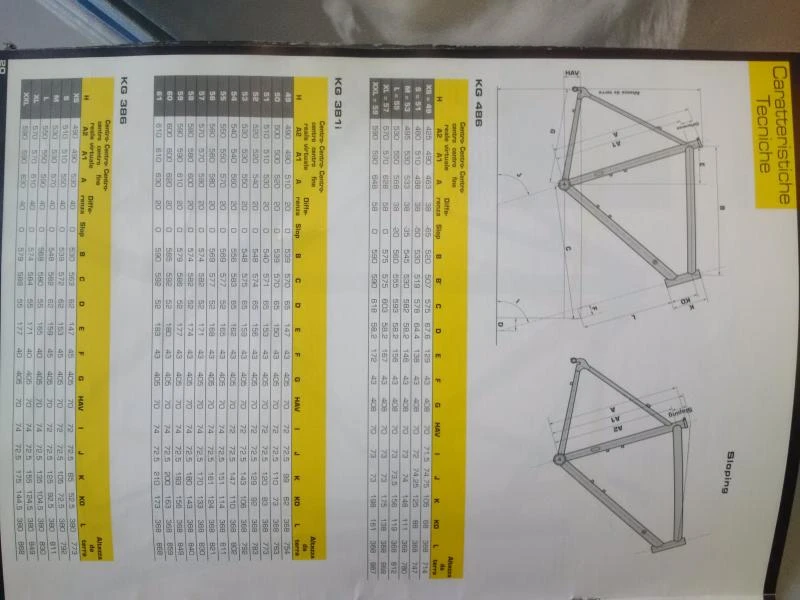 Look Frame KG 386 HSC 3, 2003 4 Look Frame KG 386 HSC 3, 2003 - Image 2