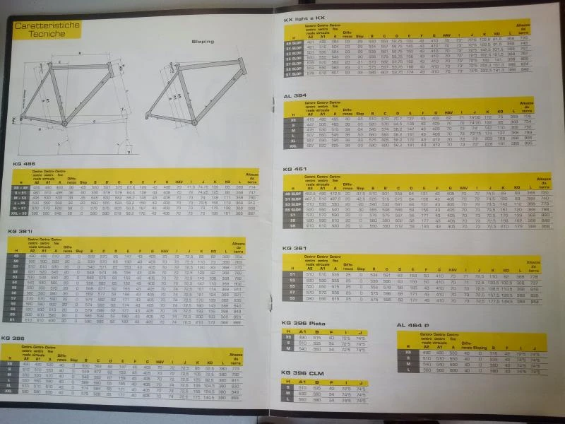 Look Frame KX LDS4, 2003 4 Look Frame KX LDS4, 2003 - Image 2
