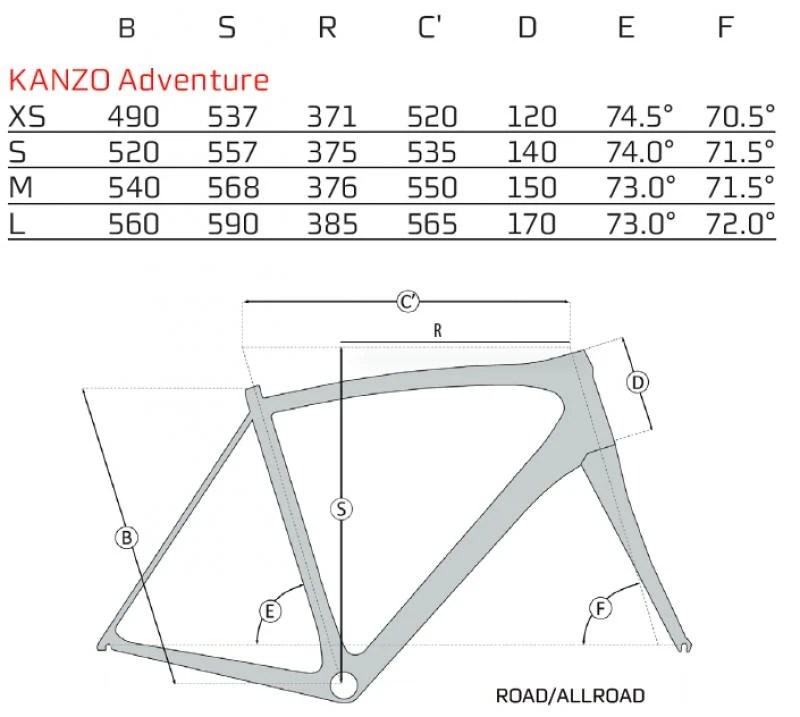 Ridley Kanzo Adventure Frameset, Fast Delivery 2 Ridley Kanzo Adventure Frameset, Fast Delivery - Image 2