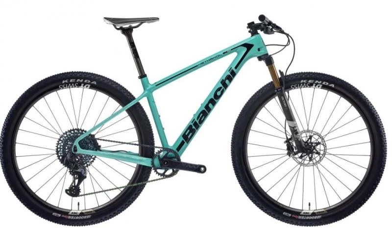 Bianchi Methanol CV RS 2023 3 Bianchi Methanol CV RS 2023