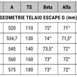 Guerciotti Escape G Disc 2023 14 Guerciotti Escape G Disc 2023 -Wilier store 6885 6