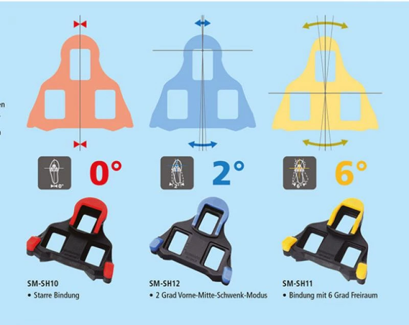 Shimano Cleats SM-SH10 Fixe 0 ° Red 4 Shimano Cleats SM-SH10 Fixe 0 ° Red - Image 2