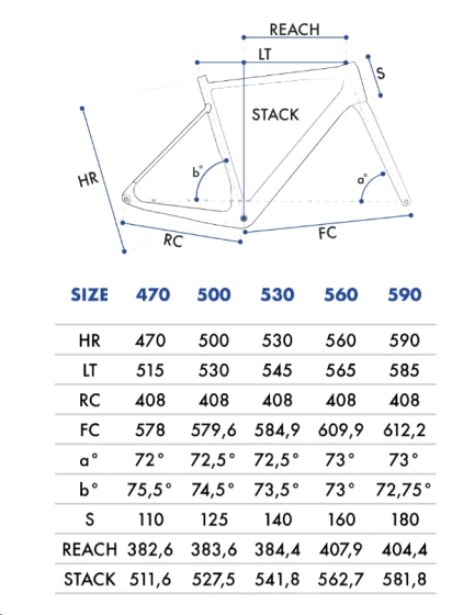 OLMO ZERODIECI Rim Brake 2022 5 OLMO ZERODIECI Rim Brake 2022 - Image 3