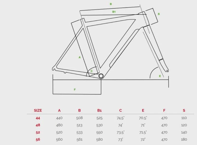 BOTTECCHIA MERAK E-Road 2022 4 BOTTECCHIA MERAK E-Road 2022 - Image 2