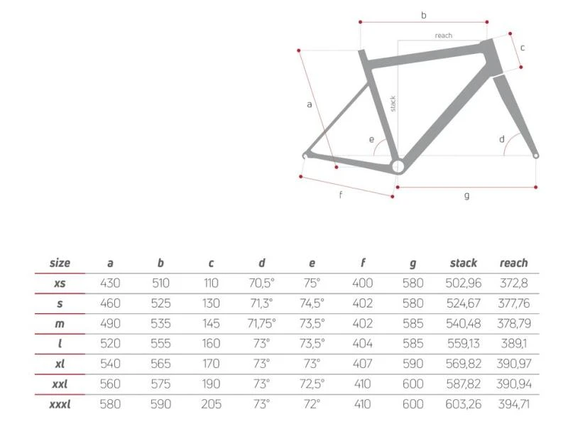 CIOCC Supremo SL ACR Disc 2022 9 CIOCC Supremo SL ACR Disc 2022 - Image 7
