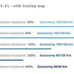 CIOCC E-Supremo ACR Disc 2022 -Wilier store 7581 4