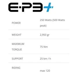 CIOCC E-Supremo ACR Disc 2022 -Wilier store 7581 5