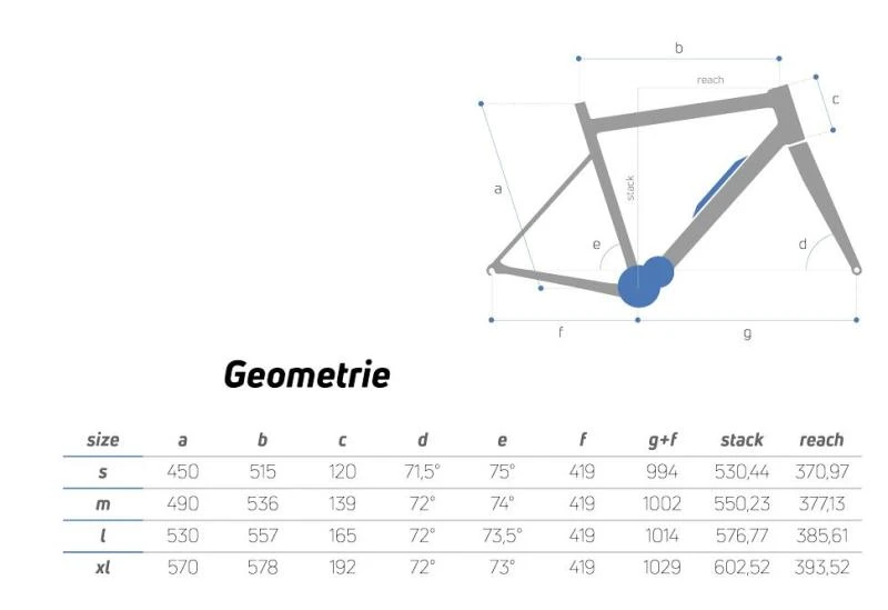 CIOCC E-Thor Evo 5.0 Disc 2022 10 CIOCC E-Thor Evo 5.0 Disc 2022 - Image 8