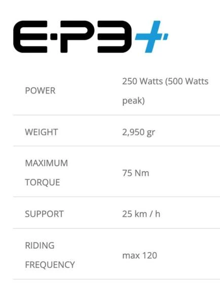 CIOCC E-Veloce Disc 2022 10 CIOCC E-Veloce Disc 2022 - Image 8