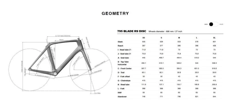 Look 795 Blade RS Disc, Sram Red Etap, Fast Delivery 5 Look 795 Blade RS Disc, Sram Red Etap, Fast Delivery - Image 3